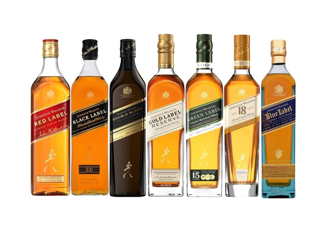 約翰走路 Johnnie Walker 威士忌 - 引領全球的經典調和
